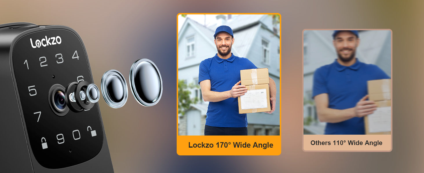 180° wide angle lens
