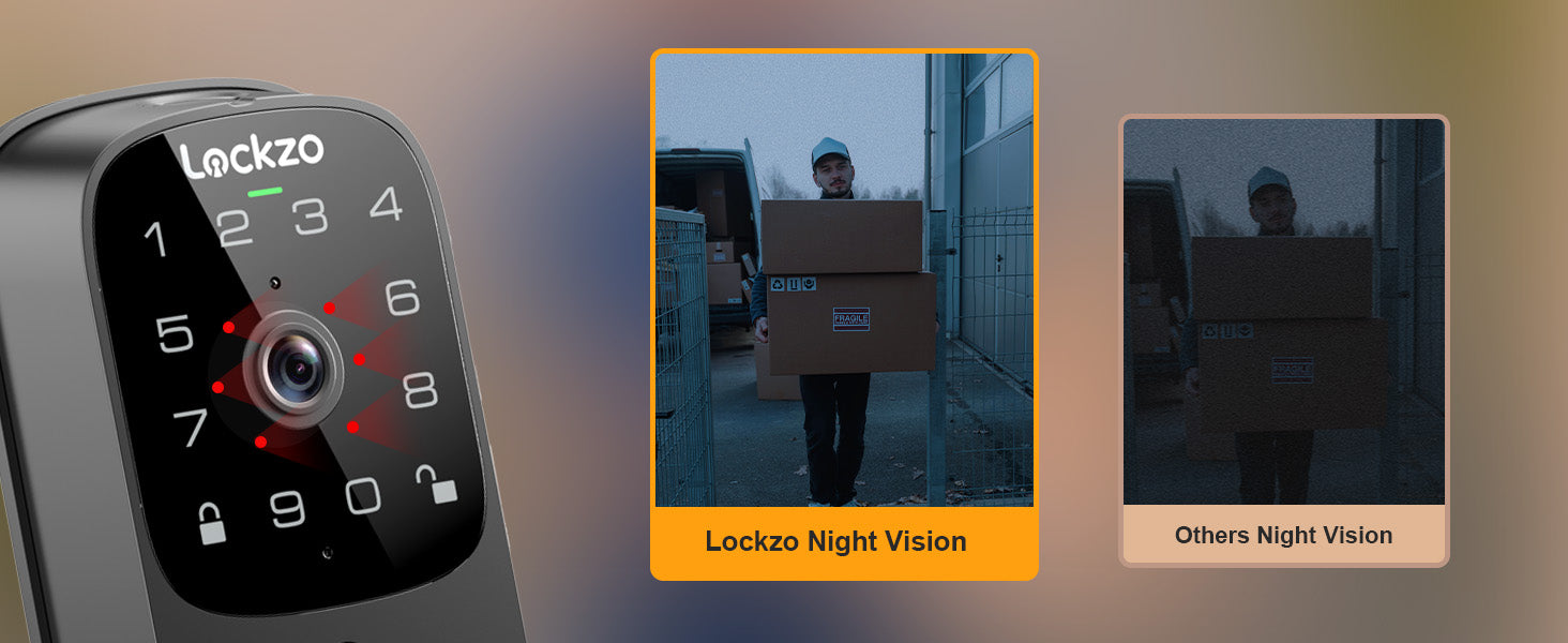 Dual Motion Sensors