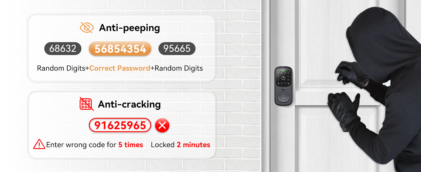 Anti-peeping