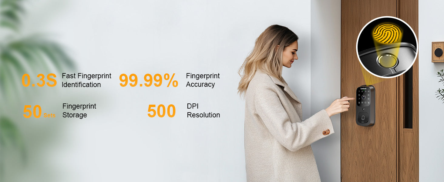 Welcome to LOCOZO.com